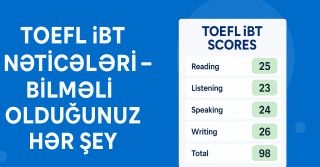 TOEFL iBT Scores – All You Need to Know in 2025