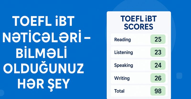 TOEFL iBT Scores – All You Need to Know in 2025